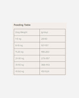 Naturea Agnus Feeding Table