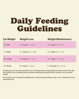 NOW FRESH Adult Cat - Feeding Guide