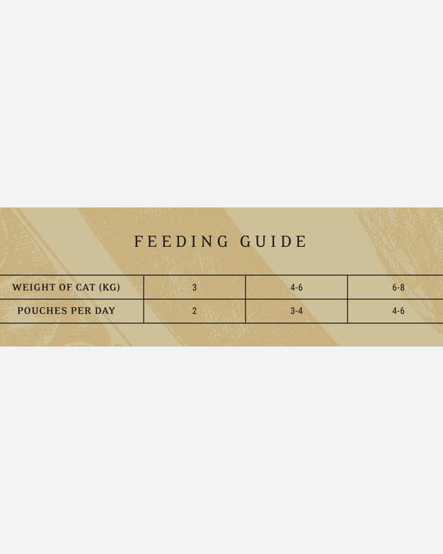 Essential The Jaguar Pâté Cat Food - feeding guide