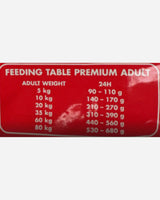 Feeding Guide - Sportsman's Pride Premium Adult
