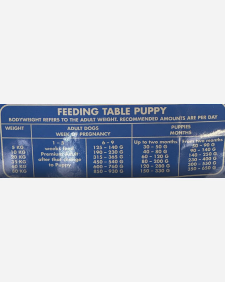 Feeding Guide - Sportsman's Pride Puppy