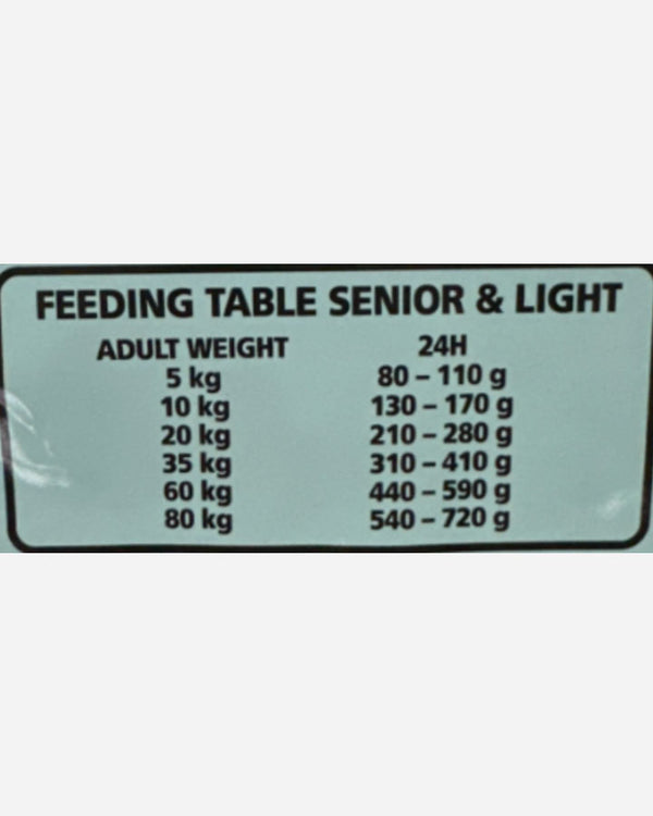 Feeding Guide - Sportsman's Pride Senior & Light